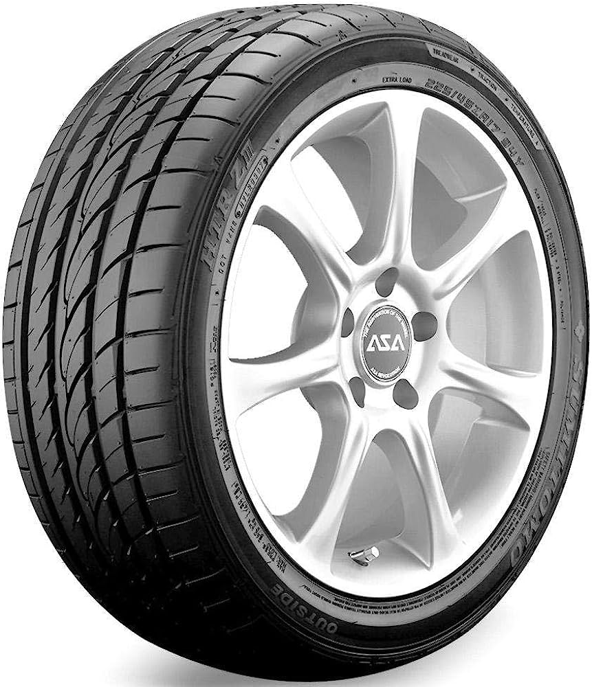 Llanta 255/40 R17 Sumitomo HTR ZIII 94Y